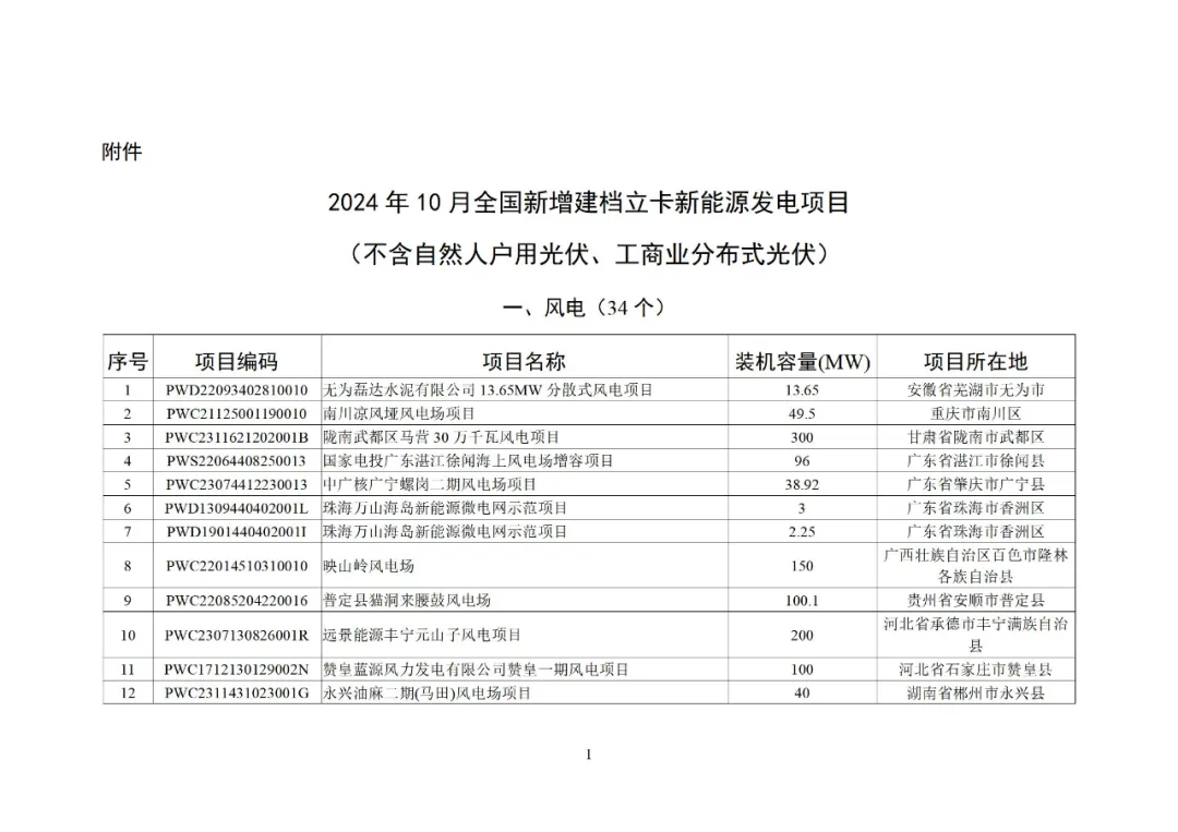 fe6269a3b66b48fde2f6900227c8a596 太阳成(tyc122cc-VIP认证集团)-Official Platform