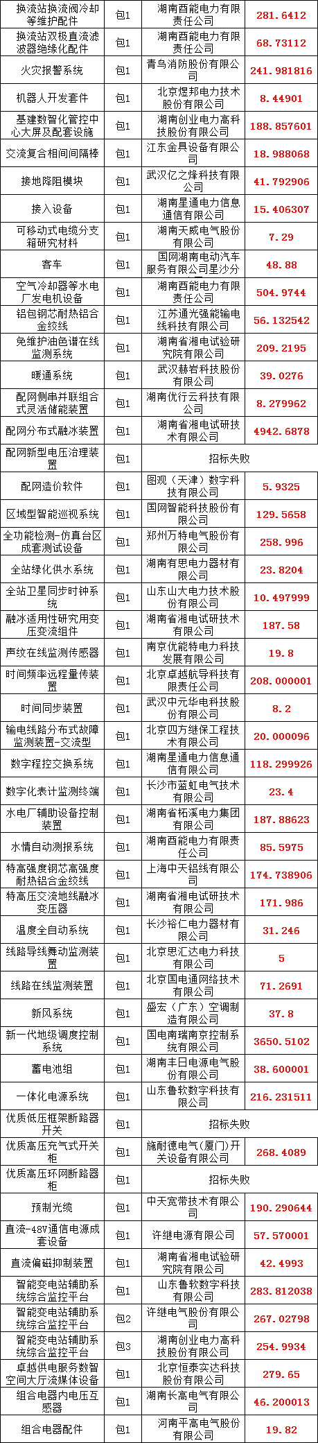02212b83a569f00d0c6c223dfe9f307f 太阳成(tyc122cc-VIP认证集团)-Official Platform
