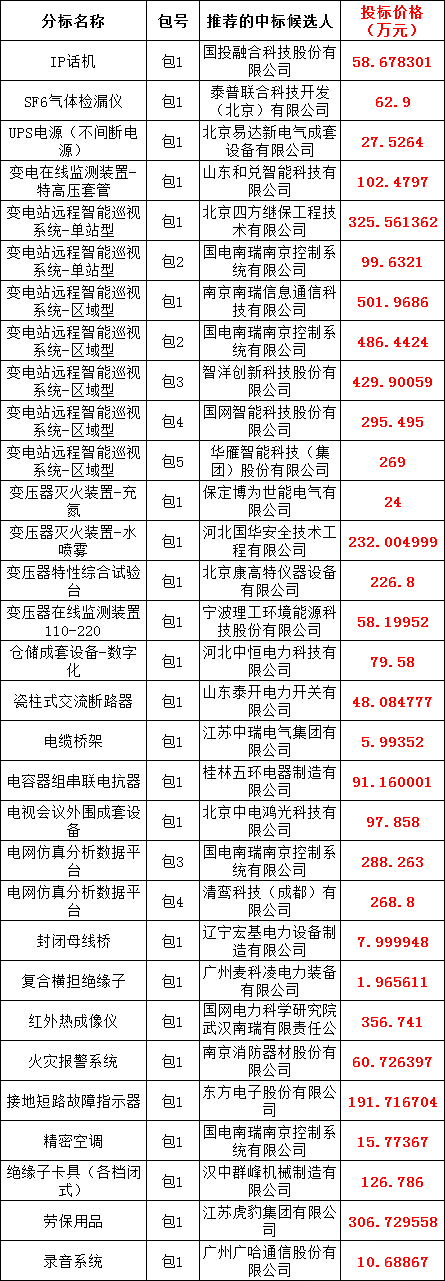 21c9310f518bfb89d2733cfa7df62989 太阳成(tyc122cc-VIP认证集团)-Official Platform