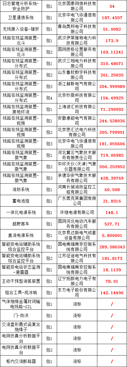 5cd51da749d9d382ef1b91bf1aae3aa8 太阳成(tyc122cc-VIP认证集团)-Official Platform