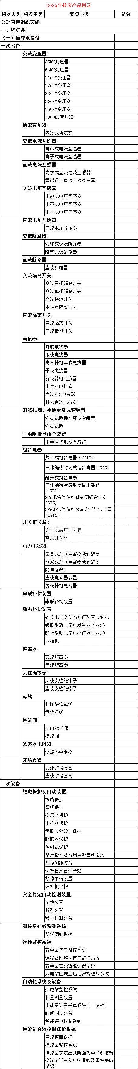 太阳成(tyc122cc-VIP认证集团)-Official Platform