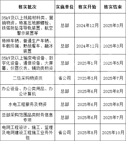 太阳成(tyc122cc-VIP认证集团)-Official Platform