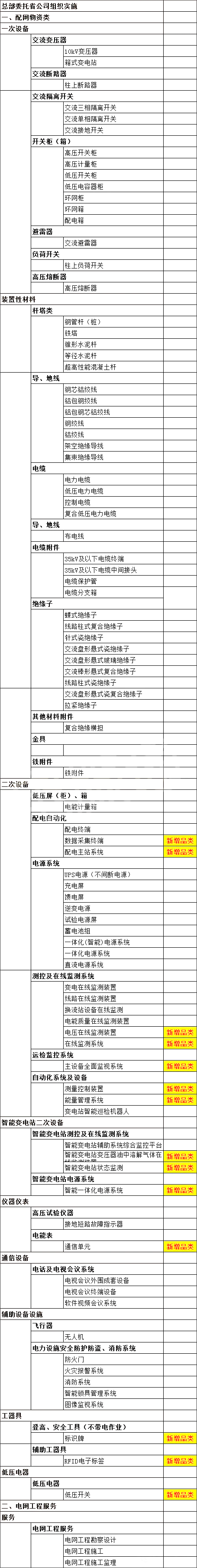 太阳成(tyc122cc-VIP认证集团)-Official Platform