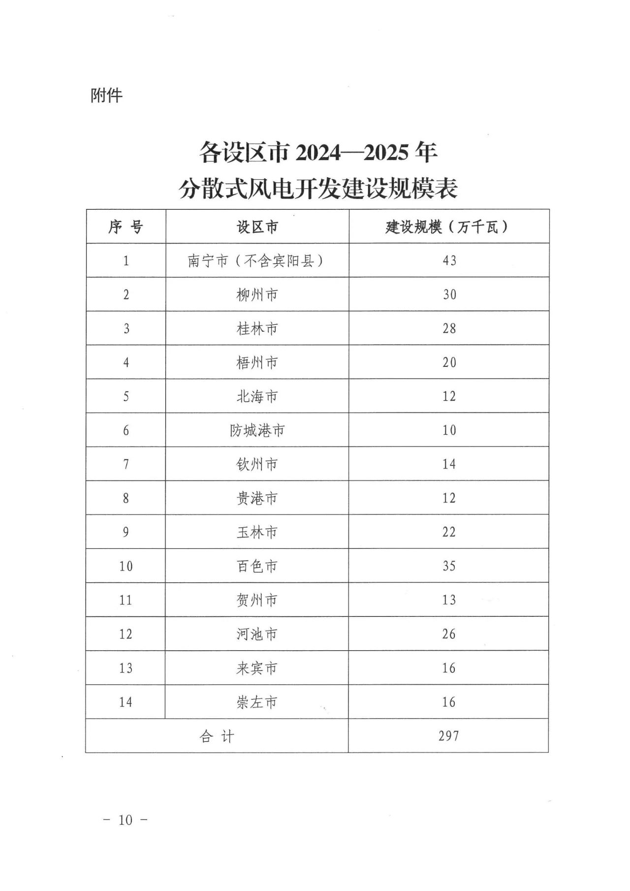 2089495a81117c91923e1e692eea22a1 太阳成(tyc122cc-VIP认证集团)-Official Platform