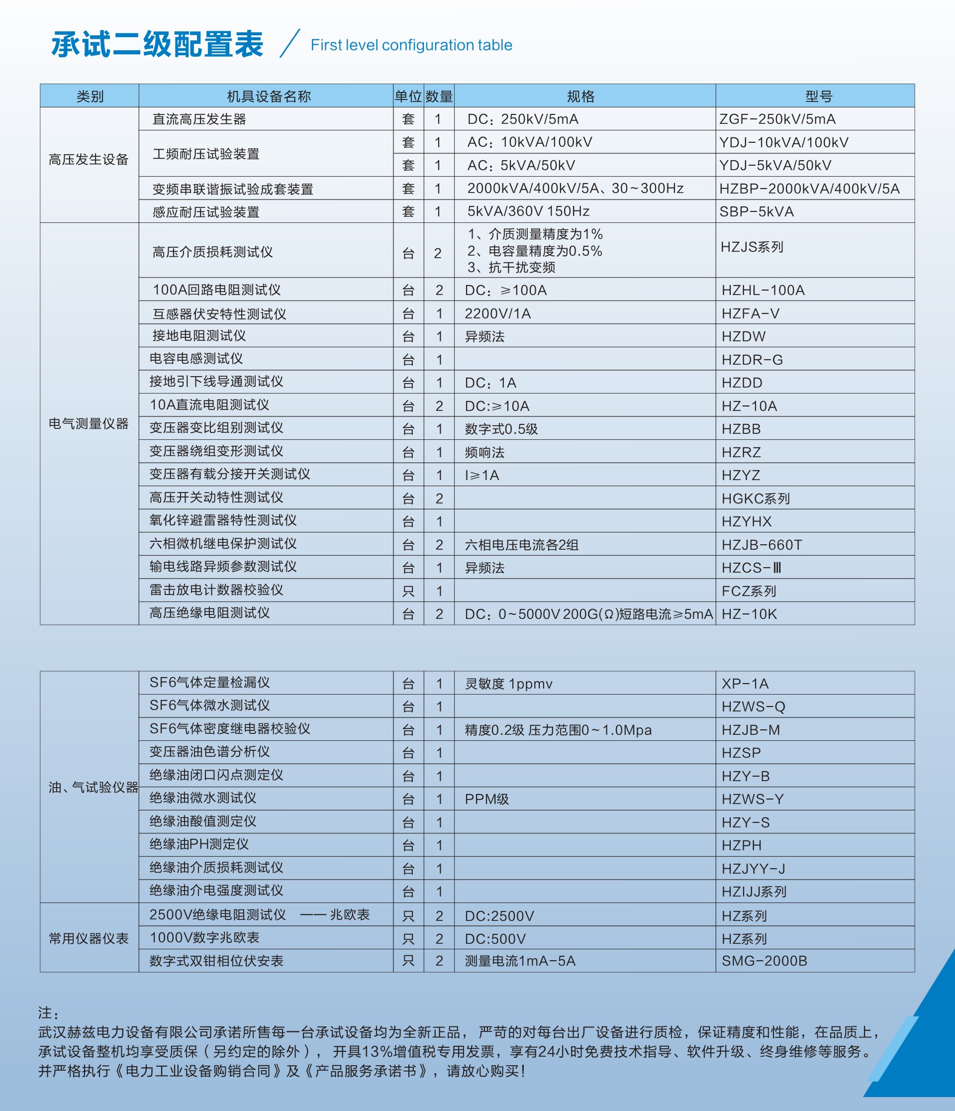 太阳成(tyc122cc-VIP认证集团)-Official Platform