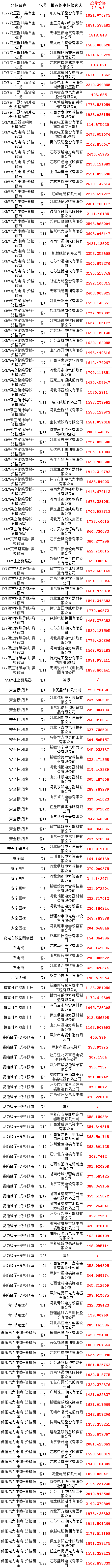 太阳成(tyc122cc-VIP认证集团)-Official Platform