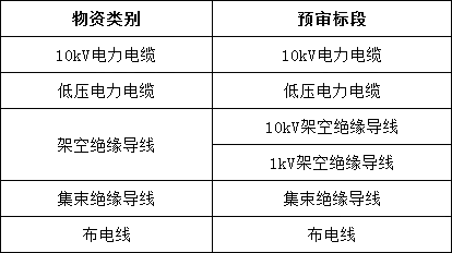 太阳成(tyc122cc-VIP认证集团)-Official Platform