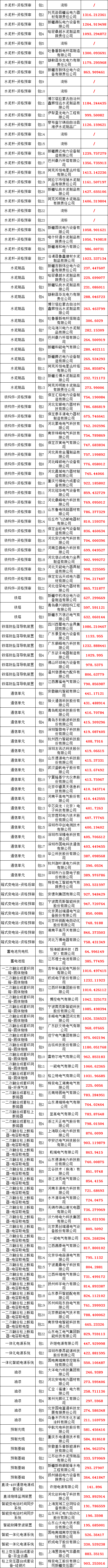 太阳成(tyc122cc-VIP认证集团)-Official Platform