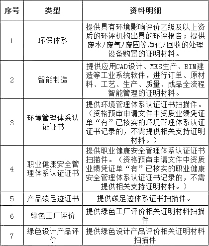 太阳成(tyc122cc-VIP认证集团)-Official Platform