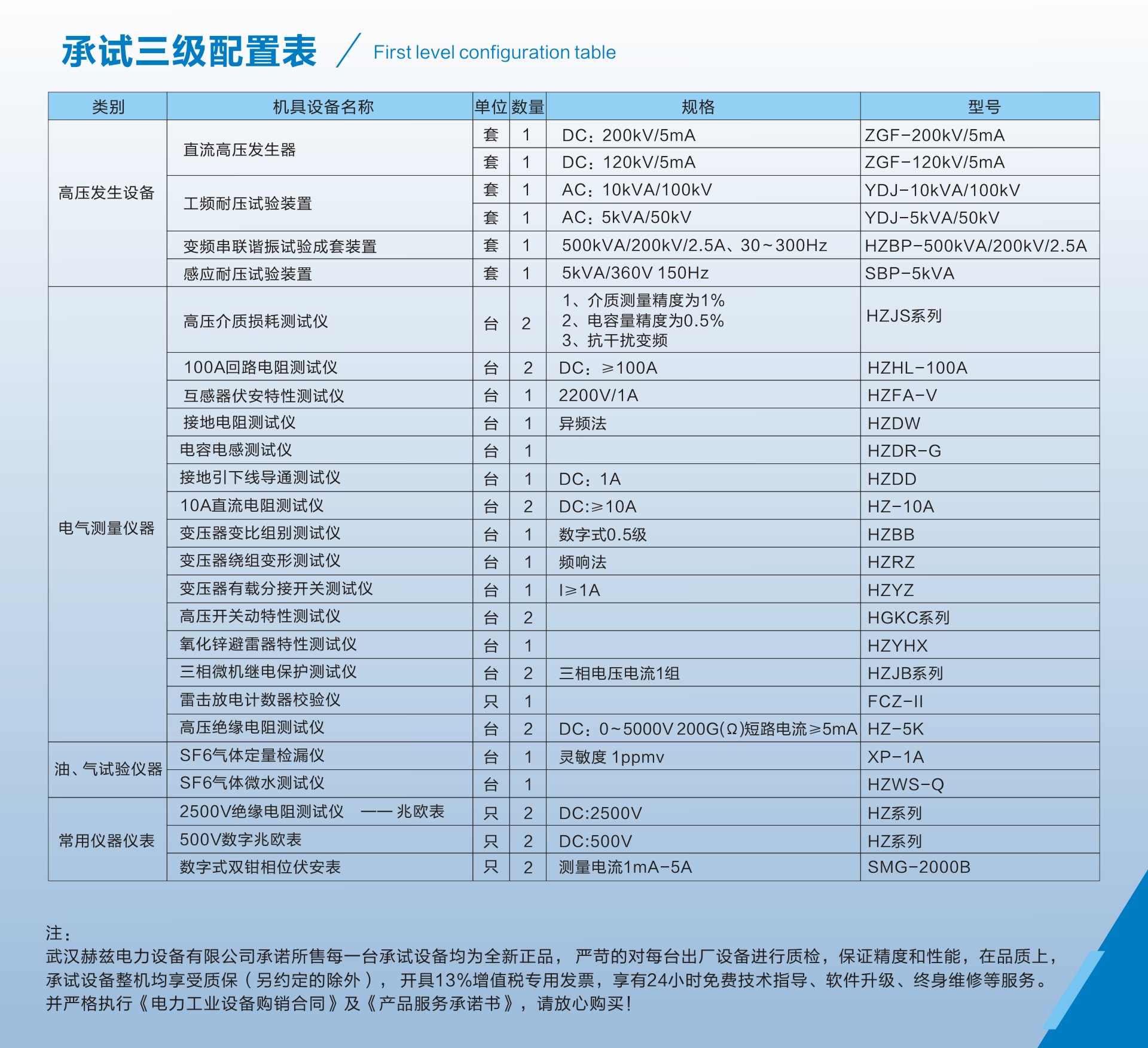 太阳成(tyc122cc-VIP认证集团)-Official Platform