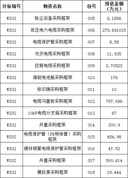 太阳成(tyc122cc-VIP认证集团)-Official Platform