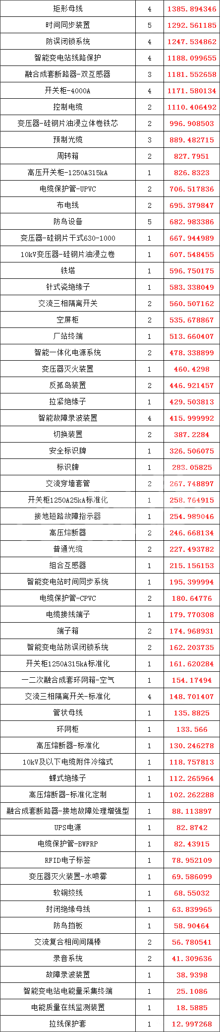 太阳成(tyc122cc-VIP认证集团)-Official Platform