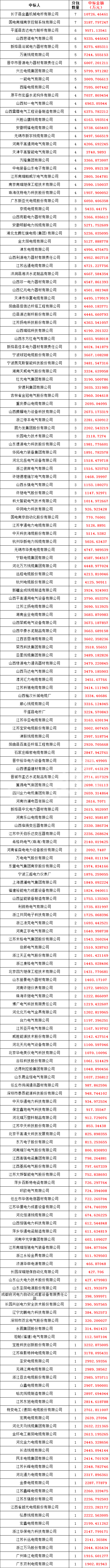 太阳成(tyc122cc-VIP认证集团)-Official Platform