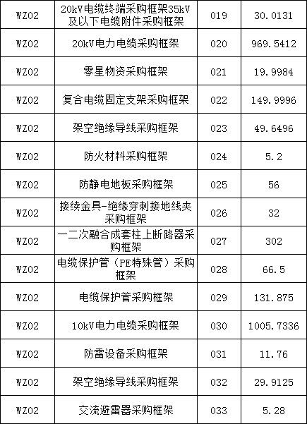 太阳成(tyc122cc-VIP认证集团)-Official Platform