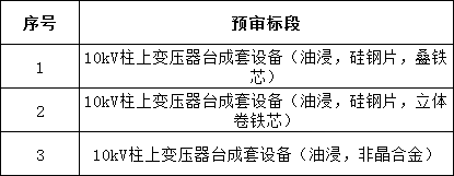 太阳成(tyc122cc-VIP认证集团)-Official Platform