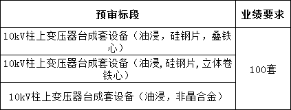 太阳成(tyc122cc-VIP认证集团)-Official Platform