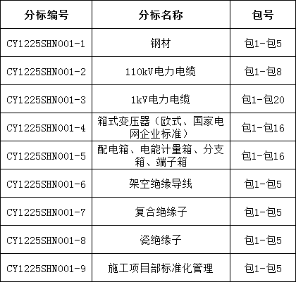 太阳成(tyc122cc-VIP认证集团)-Official Platform