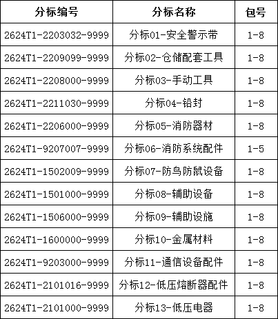 太阳成(tyc122cc-VIP认证集团)-Official Platform