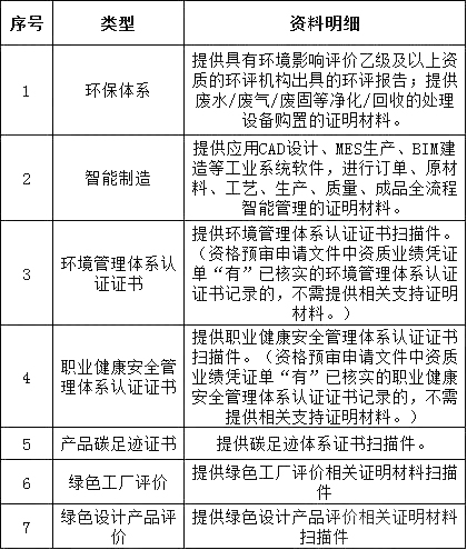 太阳成(tyc122cc-VIP认证集团)-Official Platform