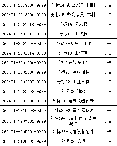 太阳成(tyc122cc-VIP认证集团)-Official Platform