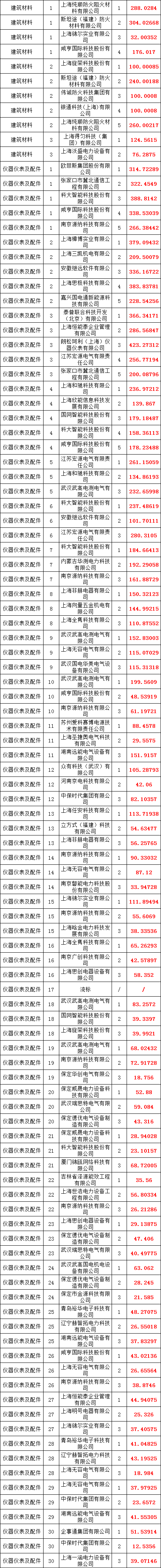 太阳成(tyc122cc-VIP认证集团)-Official Platform