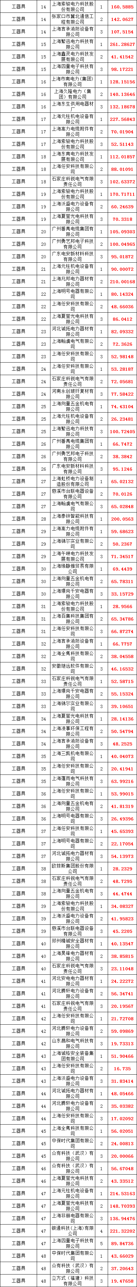 太阳成(tyc122cc-VIP认证集团)-Official Platform