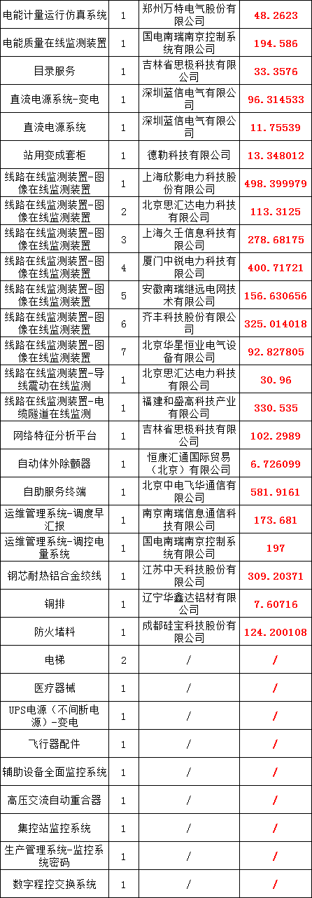太阳成(tyc122cc-VIP认证集团)-Official Platform