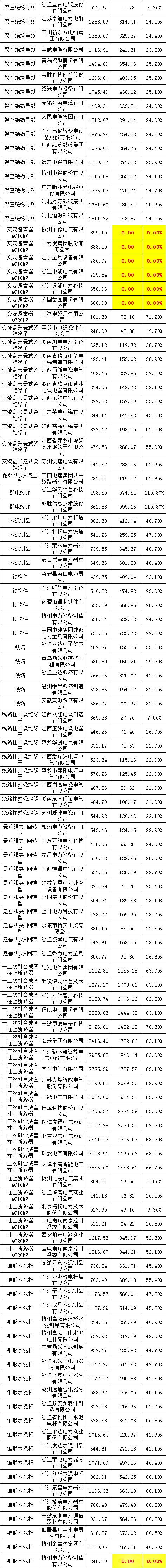 太阳成(tyc122cc-VIP认证集团)-Official Platform