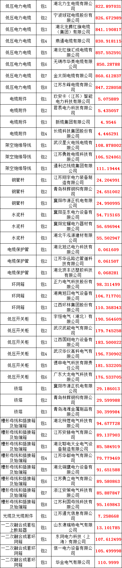 太阳成(tyc122cc-VIP认证集团)-Official Platform