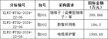 太阳成(tyc122cc-VIP认证集团)-Official Platform
