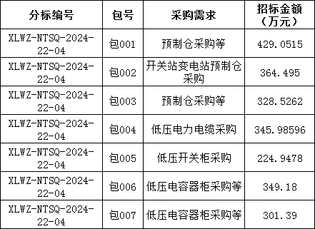 太阳成(tyc122cc-VIP认证集团)-Official Platform