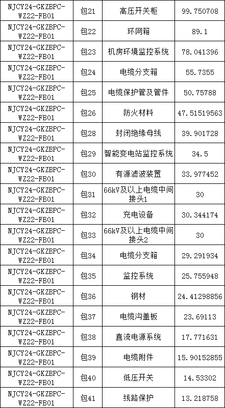 太阳成(tyc122cc-VIP认证集团)-Official Platform