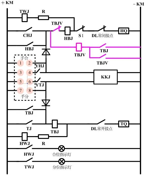太阳成(tyc122cc-VIP认证集团)-Official Platform