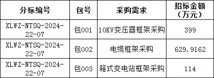 太阳成(tyc122cc-VIP认证集团)-Official Platform
