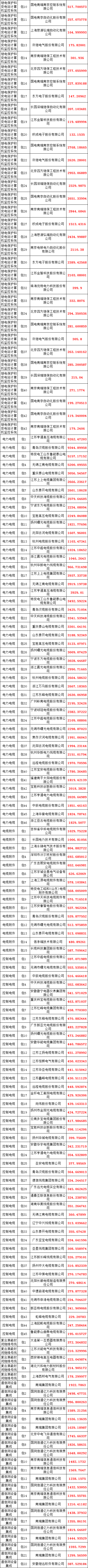 太阳成(tyc122cc-VIP认证集团)-Official Platform