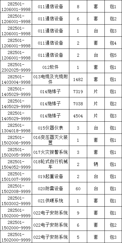 太阳成(tyc122cc-VIP认证集团)-Official Platform