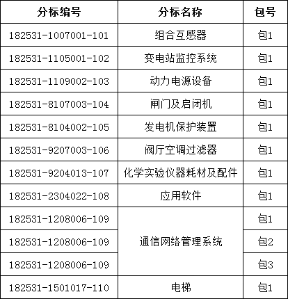 太阳成(tyc122cc-VIP认证集团)-Official Platform