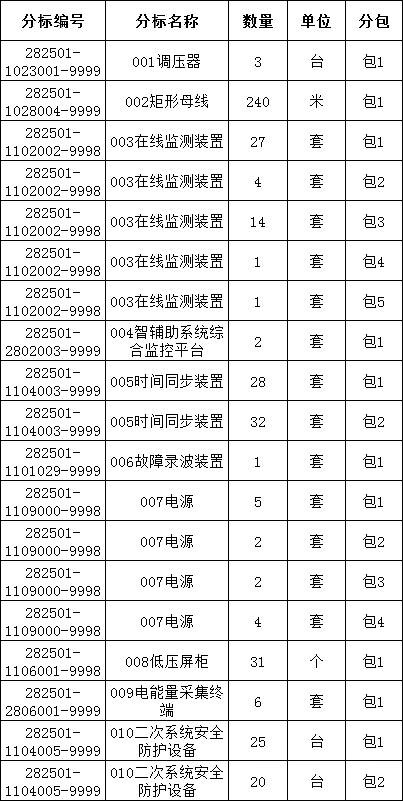 太阳成(tyc122cc-VIP认证集团)-Official Platform