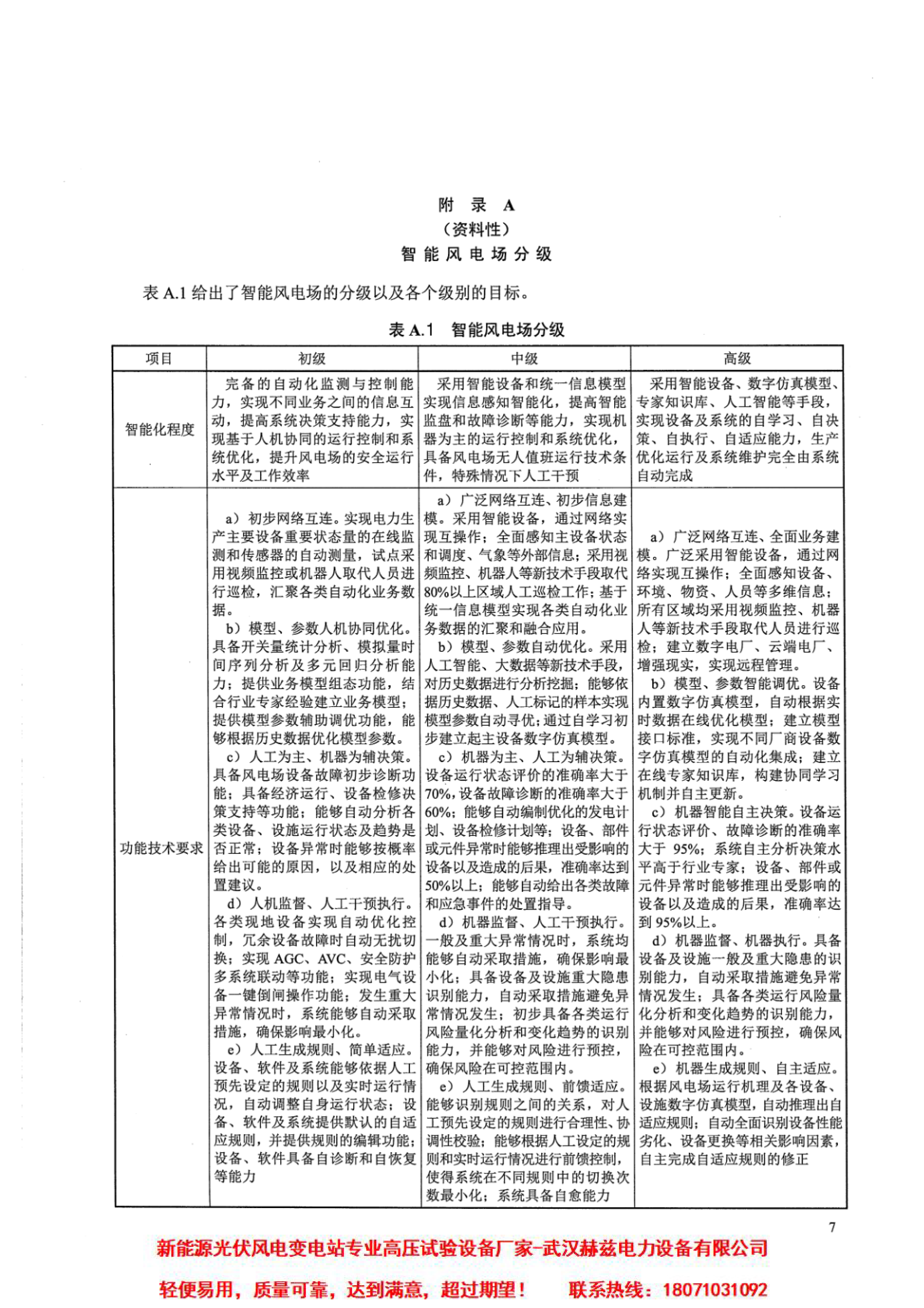 太阳成(tyc122cc-VIP认证集团)-Official Platform
