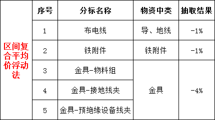 太阳成(tyc122cc-VIP认证集团)-Official Platform