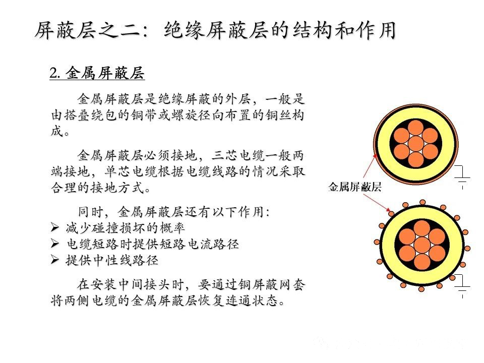 太阳成(tyc122cc-VIP认证集团)-Official Platform
