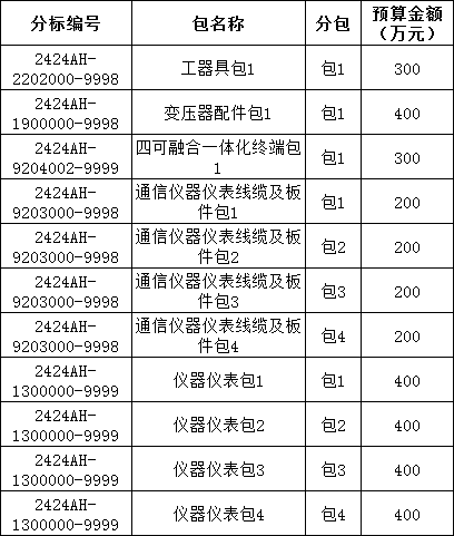 太阳成(tyc122cc-VIP认证集团)-Official Platform