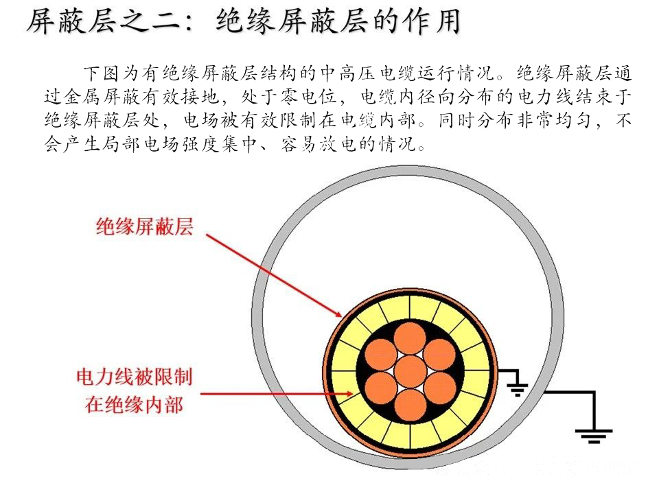 太阳成(tyc122cc-VIP认证集团)-Official Platform