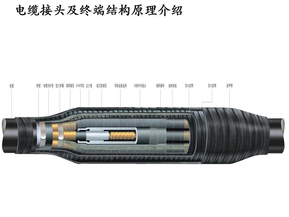 太阳成(tyc122cc-VIP认证集团)-Official Platform