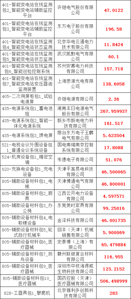 太阳成(tyc122cc-VIP认证集团)-Official Platform