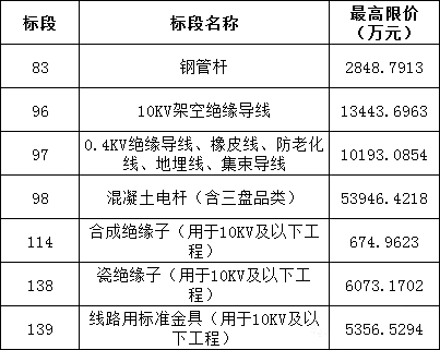 太阳成(tyc122cc-VIP认证集团)-Official Platform