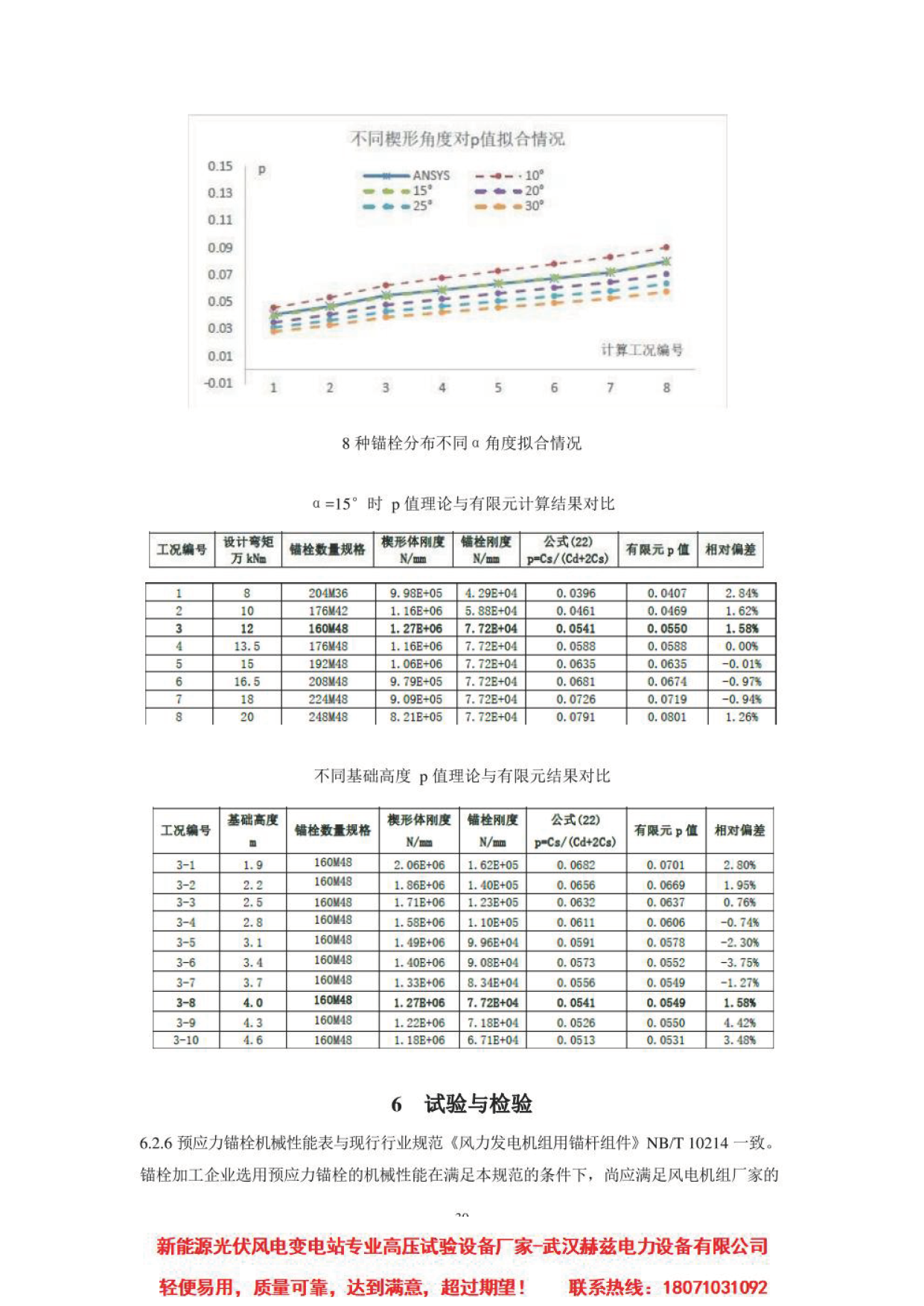 太阳成(tyc122cc-VIP认证集团)-Official Platform