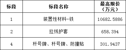 太阳成(tyc122cc-VIP认证集团)-Official Platform