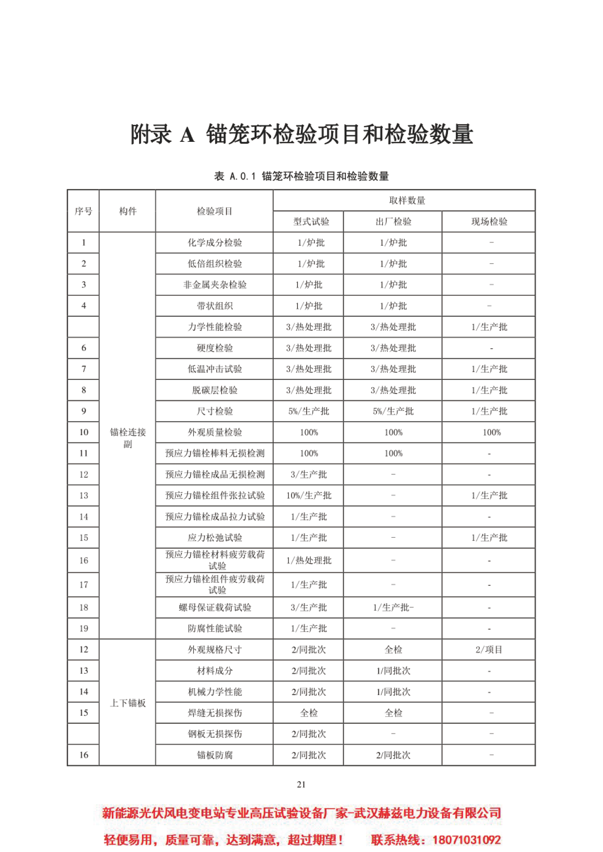 太阳成(tyc122cc-VIP认证集团)-Official Platform