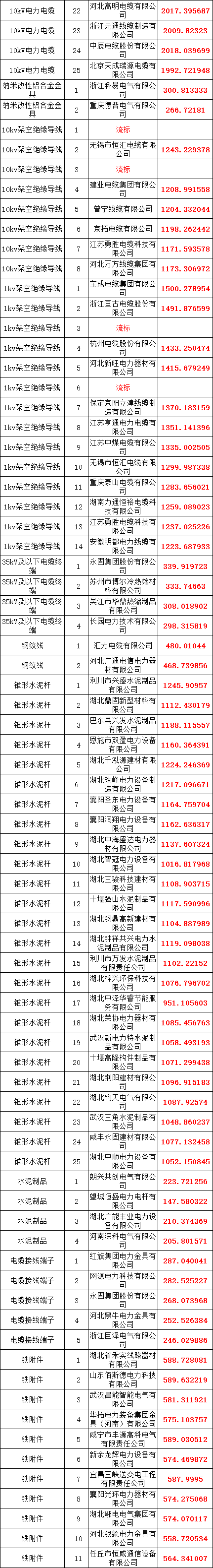 太阳成(tyc122cc-VIP认证集团)-Official Platform